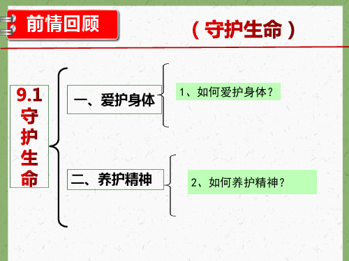 增强生命的韧性  部编版道德与法治七年级上册  