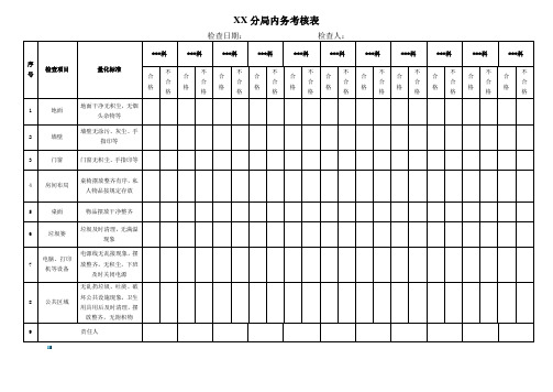 内务考核表