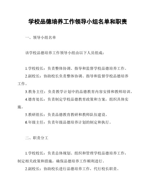 学校品德培养工作领导小组名单和职责