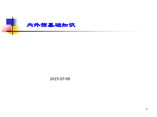 汽车内外饰设计基础知识---IAT