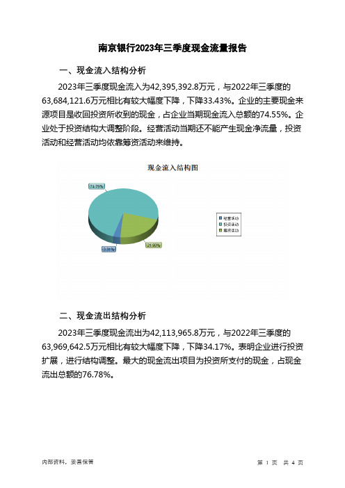 601009南京银行2023年三季度现金流量报告