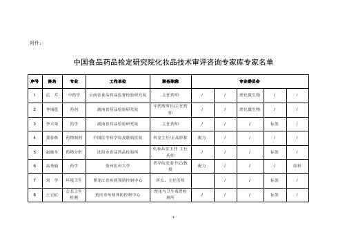 化妆品技术审评咨询专家库专家名单