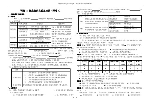 人教版生物选修一课题1：微生物的培养导学案设计