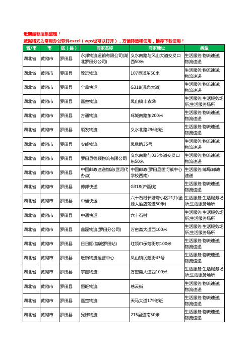 2020新版湖北省黄冈市罗田县货运工商企业公司商家名录名单黄页联系方式电话大全27家