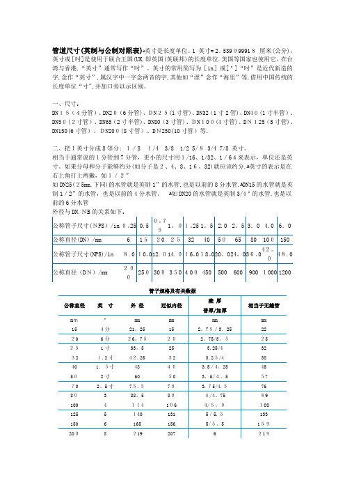 管道英制与公制对照表【范本模板】