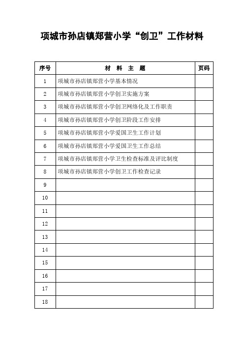 创卫工作档案目录(健康教育)