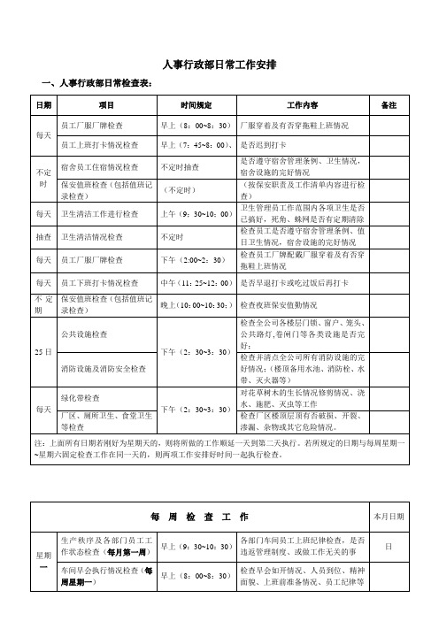 人事行政部工作检查表_日常工作计划