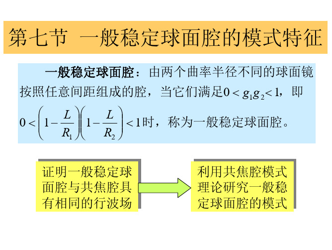 一般稳定球面腔的模式理论