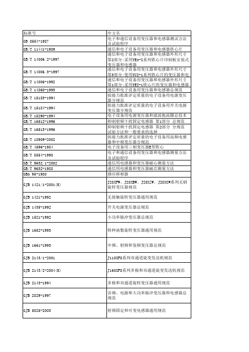 电子变压器标准