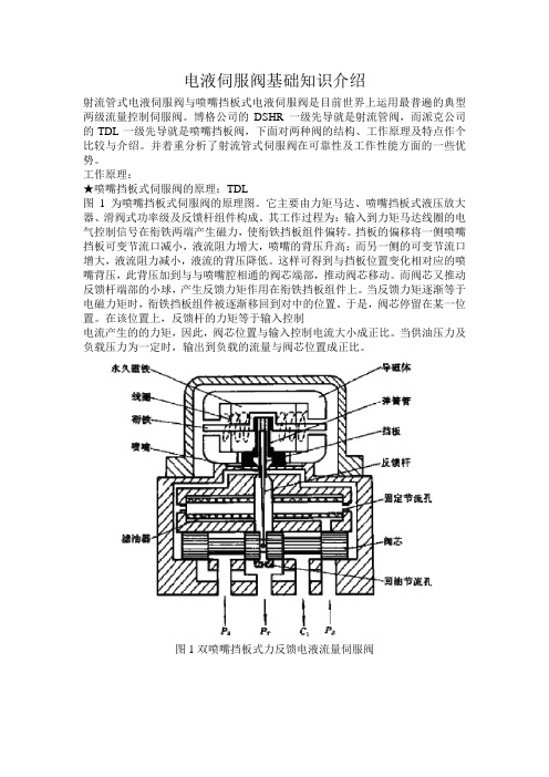 电液伺服阀基础知识介绍