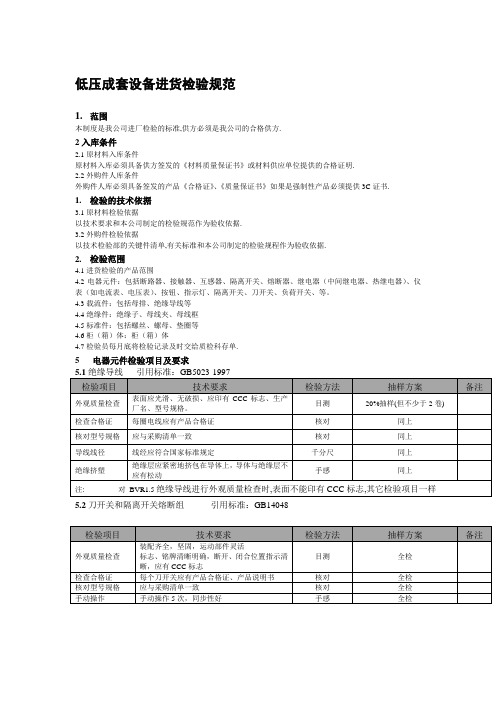 进货检验规范