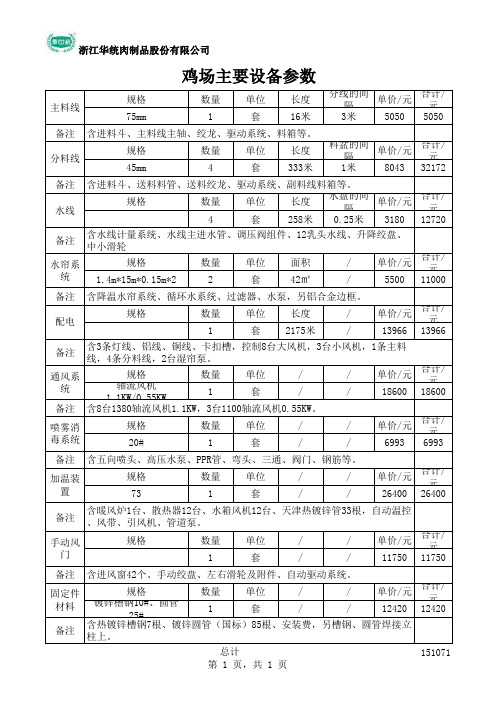 鸡场主要设备参数