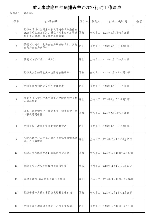 XX加油站重大事故隐患专项排查整治2023行动工作清单