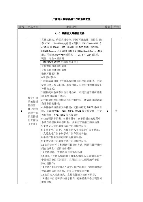 广播电台数字音频工作站系统配置