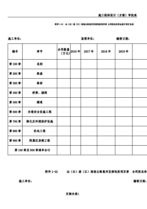 总体施工计划,年度计划,季度计划,月度计划