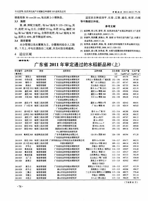 广东省2011年审定通过的水稻新品种