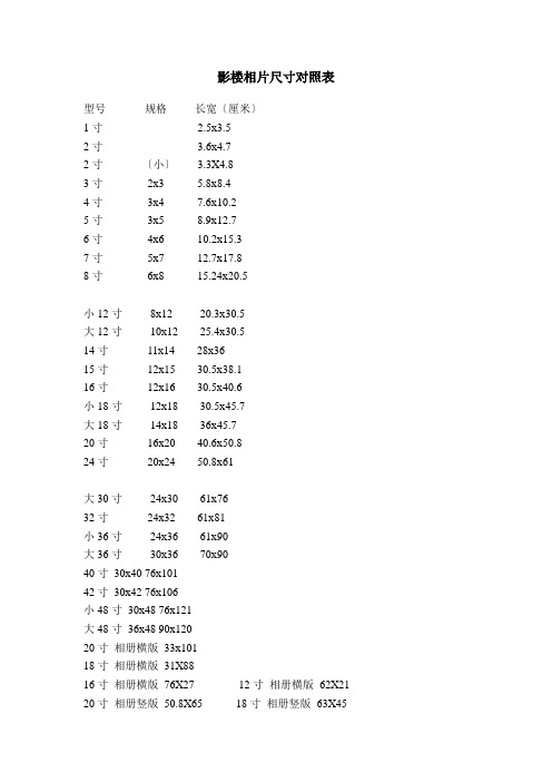 影楼相片尺寸对照表