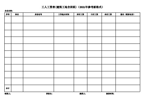 工人工资表(建筑工地含班组)(2021年参考新格式)