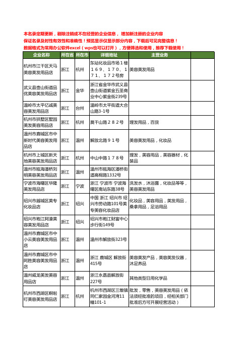 新版浙江省美容美发用品店工商企业公司商家名录名单联系方式大全37家