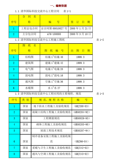 结构长城杯施工组织设计方案