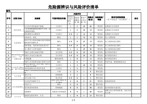 危险源辨识与风险评价清单