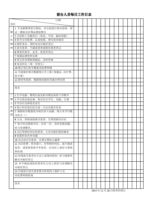 前台人员每日工作日志