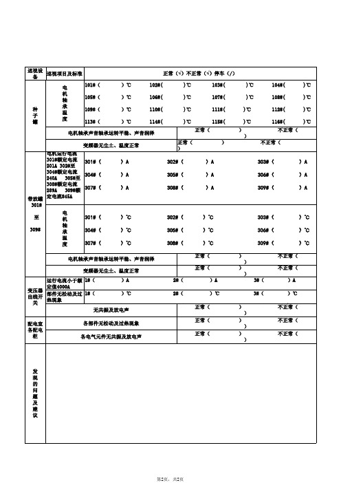 电气设备巡视记录表(最终版)