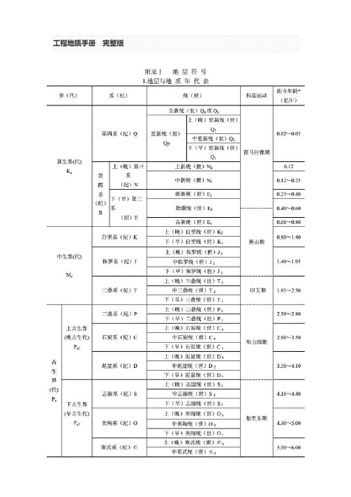 建筑施工 - 工程地质手册(完整版)