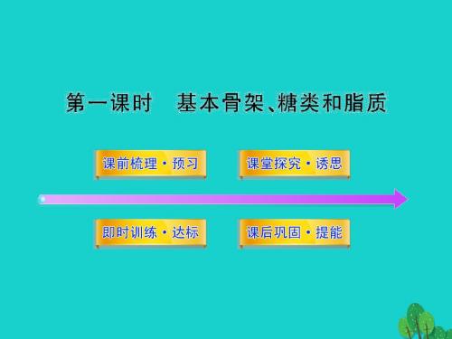 高中生物第二章细胞的化学组成2.2.1基本骨架、糖类和脂质课件苏教版必修1