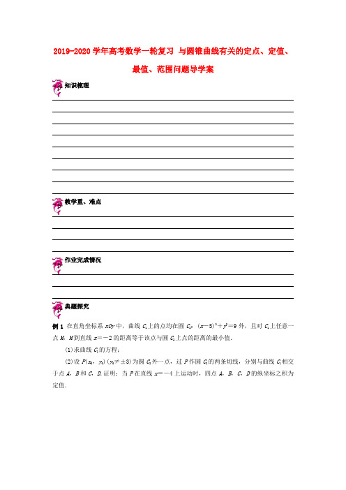 2019-2020学年高考数学一轮复习 与圆锥曲线有关的定点、定值、最值、范围问题导学案.doc