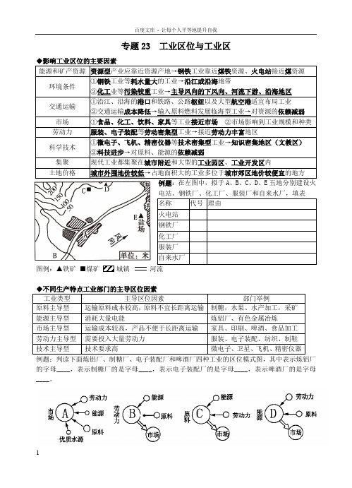 专题23工业区位与工业区