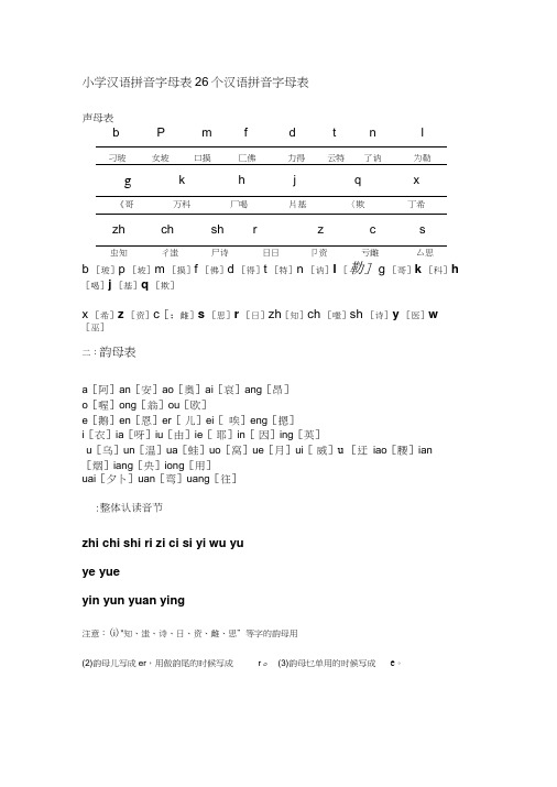 小学汉语拼音字母表26个汉语拼音字母表