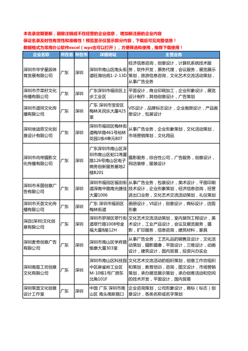 新版广东省深圳文化创意设计工商企业公司商家名录名单联系方式大全233家