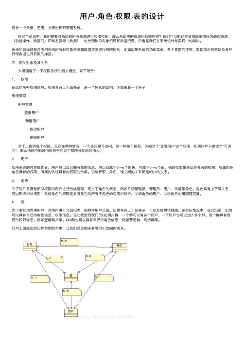 用户·角色·权限·表的设计