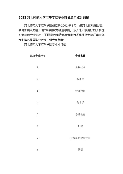 2022河北师范大学汇华学院专业排名及录取分数线