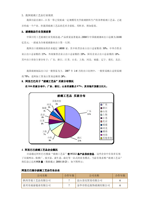 玻璃工艺品行业分析报告