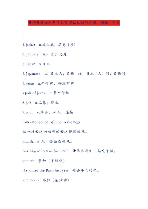英语基础知识复习-I-K字母包括的单词、词组、句型