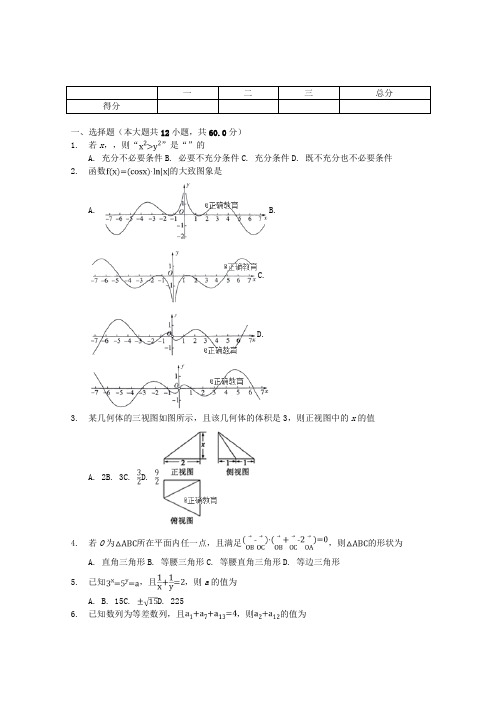 2019届高三数学暑期调研考试试题理