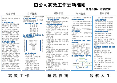 高效工作五项管理准则包含心态、目标、时间、学习和行动五项管理