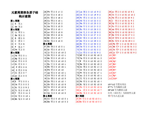 元素周期表各原子结构示意图