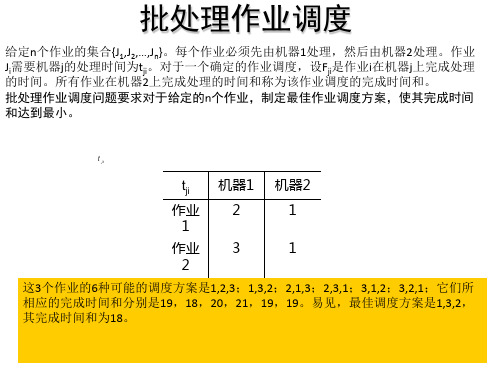 批处理作业调度