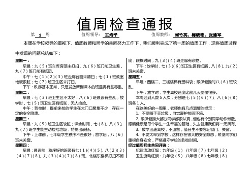 周检查通报第一周