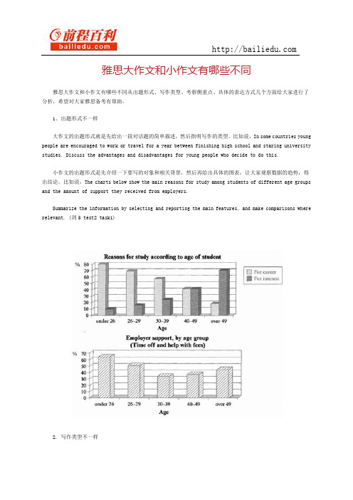 雅思大作文和小作文有哪些不同