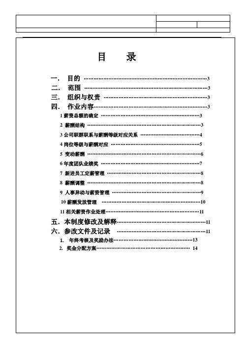 薪酬体系文件【最新范本模板】