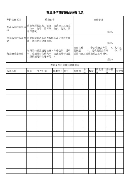 陈列药品检查记录