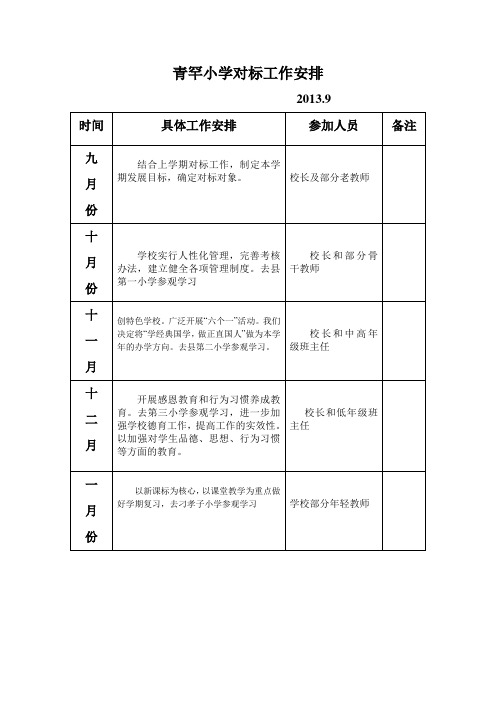 青罕小学对标工作安排月历表