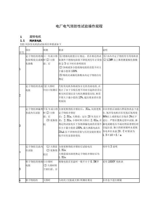 电厂电气预防性试验操作规程