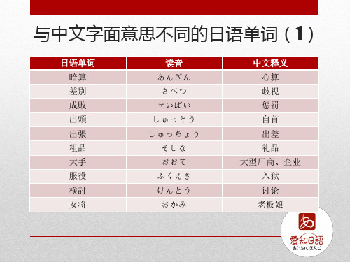 与中文字面意思不同的日文单词