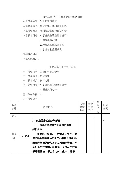 西方经济学(马工程)教案-第十二章 失业、通货膨胀和经济周期