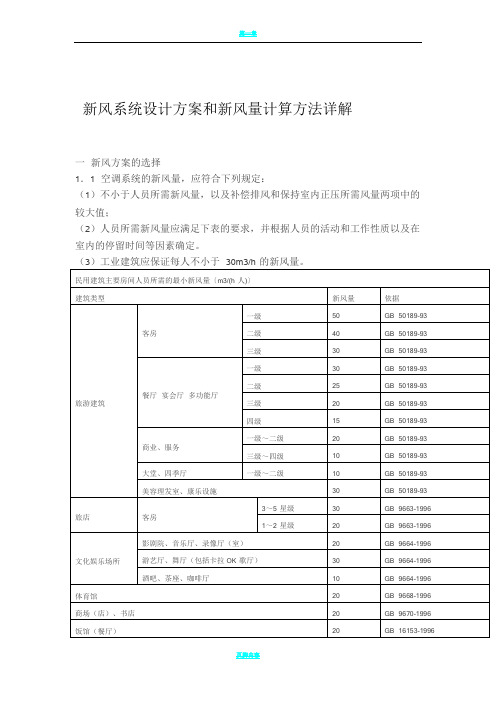 新风系统设计方案和新风量计算方法详解